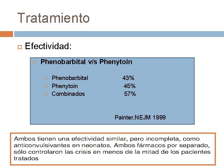 Tratamiento Efectividad: Phenobarbital v/s Phenytoin Phenobarbital Phenytoin Combinados 43% 45% 57% Painter, NEJM 1999