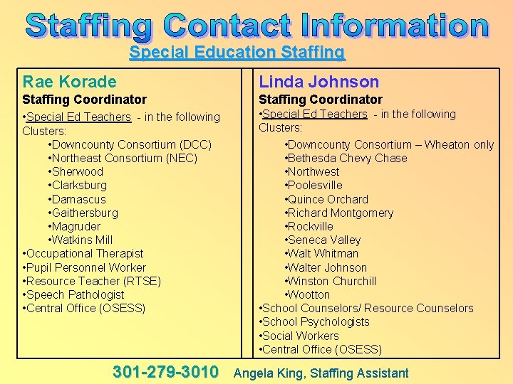 Special Education Staffing Rae Korade Linda Johnson Staffing Coordinator • Special Ed Teachers -