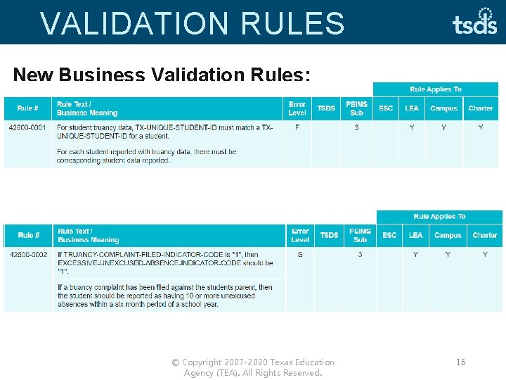VALIDATION RULES New Business Validation Rules: © Copyright 2007 -2020 Texas Education Agency (TEA).