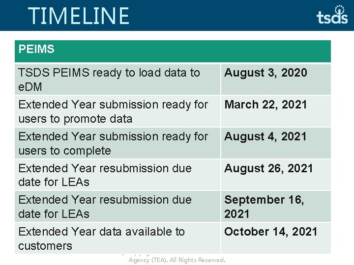 TIMELINE PEIMS TSDS PEIMS ready to load data to e. DM Extended Year submission
