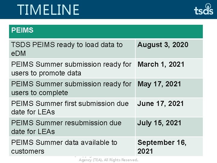 TIMELINE PEIMS TSDS PEIMS ready to load data to August 3, 2020 e. DM