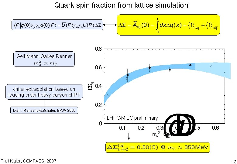 Quark spin fraction from lattice simulation Gell-Mann-Oakes-Renner chiral extrapolation based on leading order heavy