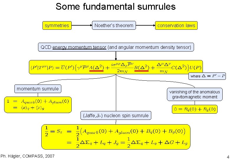 Some fundamental sumrules symmetries Noether‘s theorem conservation laws QCD energy momentum tensor (and angular