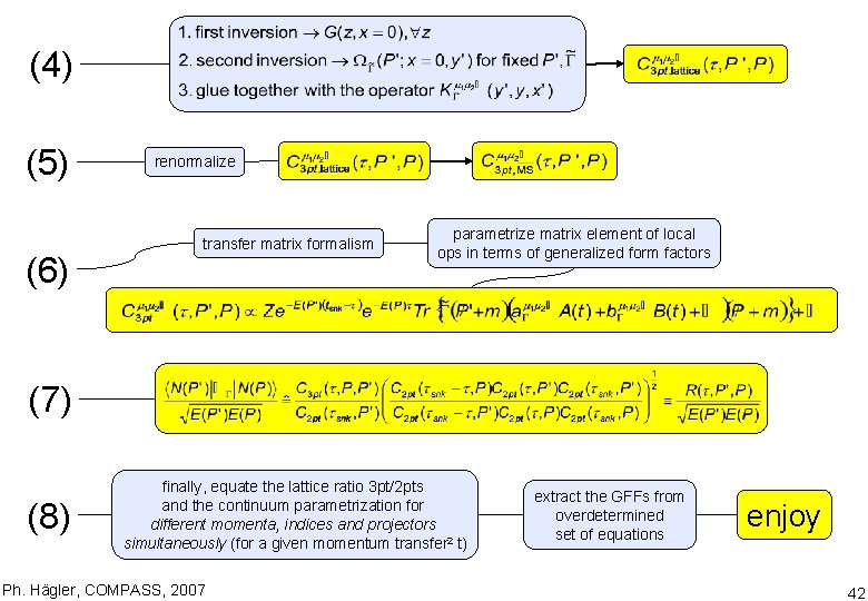 (4) (5) (6) renormalize transfer matrix formalism parametrize matrix element of local ops in