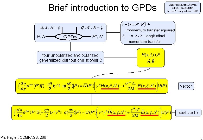 Brief introduction to GPDs Müller, Robaschik, Geyer, Dittes, Horejsi, 1994 Ji, 1997, Radyushkin, 1997