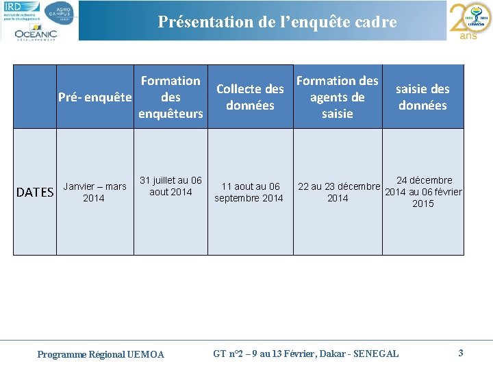 Cliquez Présentation pour modifier de l’enquête le stylecadre du titre Formation des Collecte des