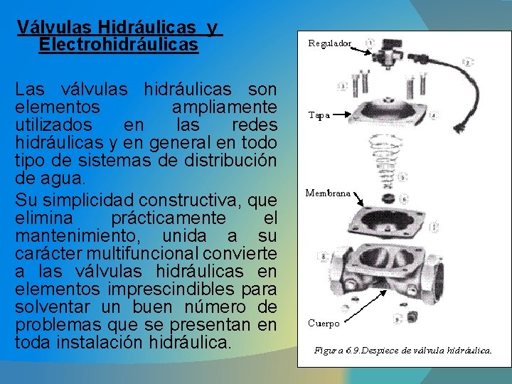 Válvulas Hidráulicas y Electrohidráulicas Las válvulas hidráulicas son elementos ampliamente utilizados en las redes