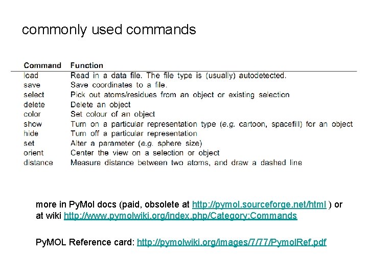 commonly used commands more in Py. Mol docs (paid, obsolete at http: //pymol. sourceforge. commonly used commands more in Py. Mol docs (paid, obsolete at http: //pymol. sourceforge.