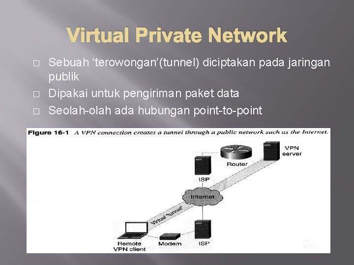 Virtual Private Network � � � Sebuah ‘terowongan’(tunnel) diciptakan pada jaringan publik Dipakai untuk