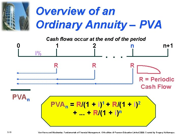 Overview of an Ordinary Annuity – PVA Cash flows occur at the end of Overview of an Ordinary Annuity – PVA Cash flows occur at the end of