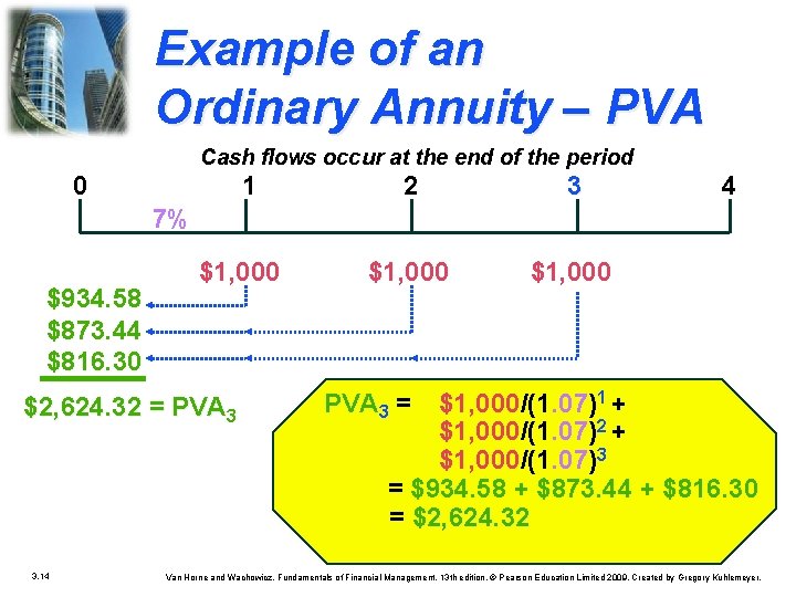 Example of an Ordinary Annuity – PVA Cash flows occur at the end of Example of an Ordinary Annuity – PVA Cash flows occur at the end of