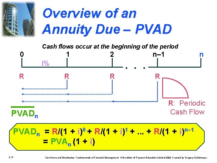 Overview of an Annuity Due – PVAD Cash flows occur at the beginning of Overview of an Annuity Due – PVAD Cash flows occur at the beginning of