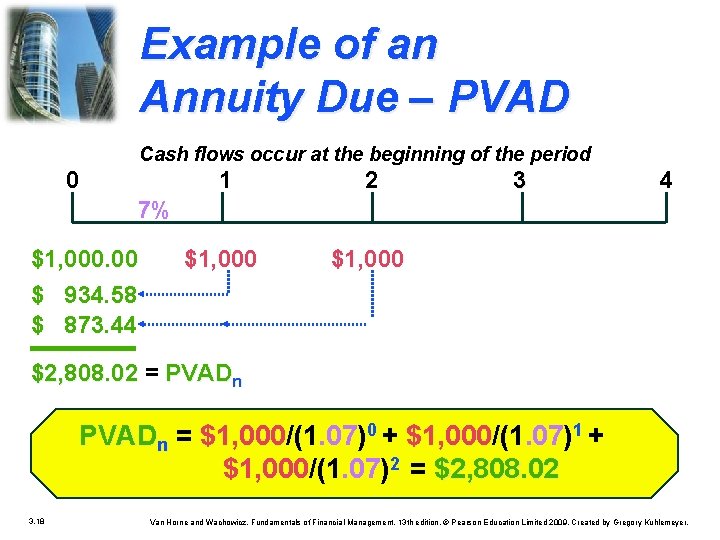 Example of an Annuity Due – PVAD Cash flows occur at the beginning of Example of an Annuity Due – PVAD Cash flows occur at the beginning of