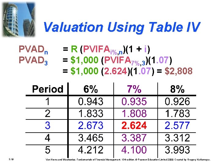 Valuation Using Table IV PVADn PVAD 3 3. 19 = R (PVIFAi%, n)(1 + Valuation Using Table IV PVADn PVAD 3 3. 19 = R (PVIFAi%, n)(1 +
