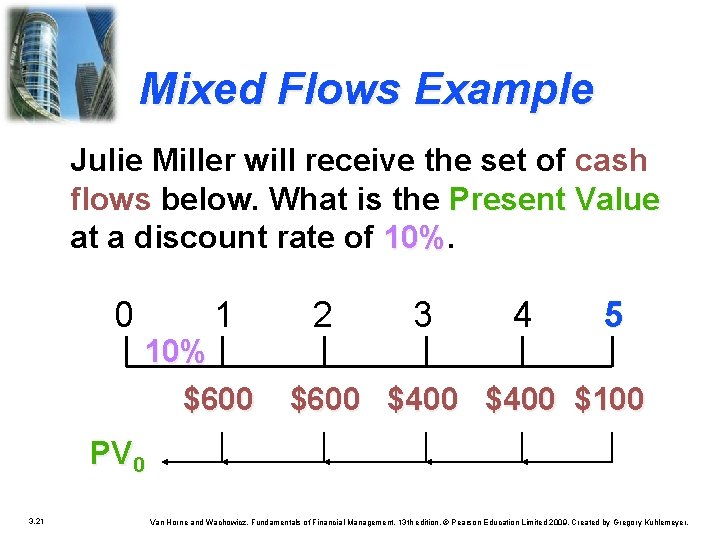 Mixed Flows Example Julie Miller will receive the set of cash flows below. What Mixed Flows Example Julie Miller will receive the set of cash flows below. What