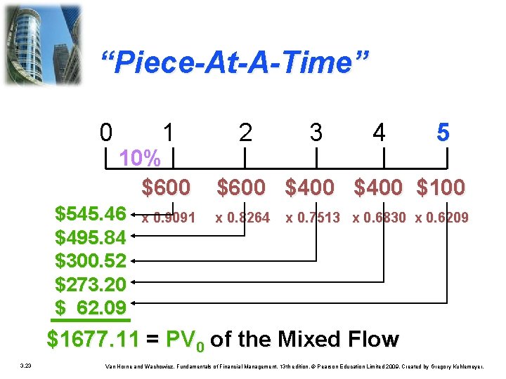 “Piece-At-A-Time” 0 1 10% $600 $545. 46 $495. 84 $300. 52 $273. 20 $ “Piece-At-A-Time” 0 1 10% $600 $545. 46 $495. 84 $300. 52 $273. 20 $
