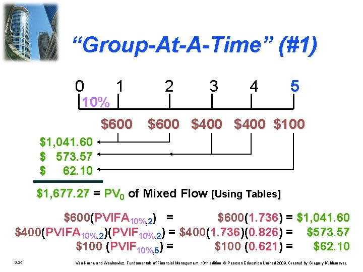 “Group-At-A-Time” (#1) 0 10% 1 $600 2 3 4 5 $600 $400 $1, 041. “Group-At-A-Time” (#1) 0 10% 1 $600 2 3 4 5 $600 $400 $1, 041.
