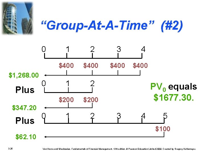 “Group-At-A-Time” (#2) 0 $1, 268. 00 Plus $347. 20 Plus $62. 10 3. 25 “Group-At-A-Time” (#2) 0 $1, 268. 00 Plus $347. 20 Plus $62. 10 3. 25