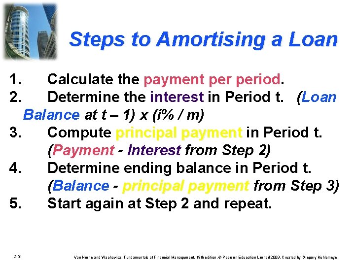 Steps to Amortising a Loan 1. 2. Calculate the payment period. Determine the interest Steps to Amortising a Loan 1. 2. Calculate the payment period. Determine the interest