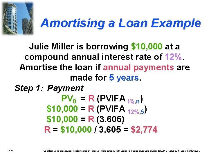 Amortising a Loan Example Julie Miller is borrowing $10, 000 at a compound annual Amortising a Loan Example Julie Miller is borrowing $10, 000 at a compound annual