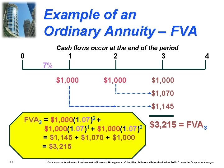 Example of an Ordinary Annuity – FVA Cash flows occur at the end of Example of an Ordinary Annuity – FVA Cash flows occur at the end of