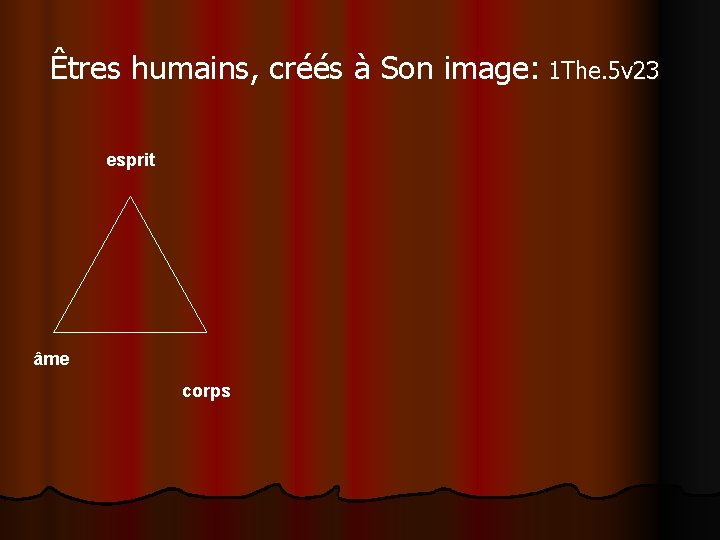 Êtres humains, créés à Son image: 1 The. 5 v 23 esprit âme corps Êtres humains, créés à Son image: 1 The. 5 v 23 esprit âme corps
