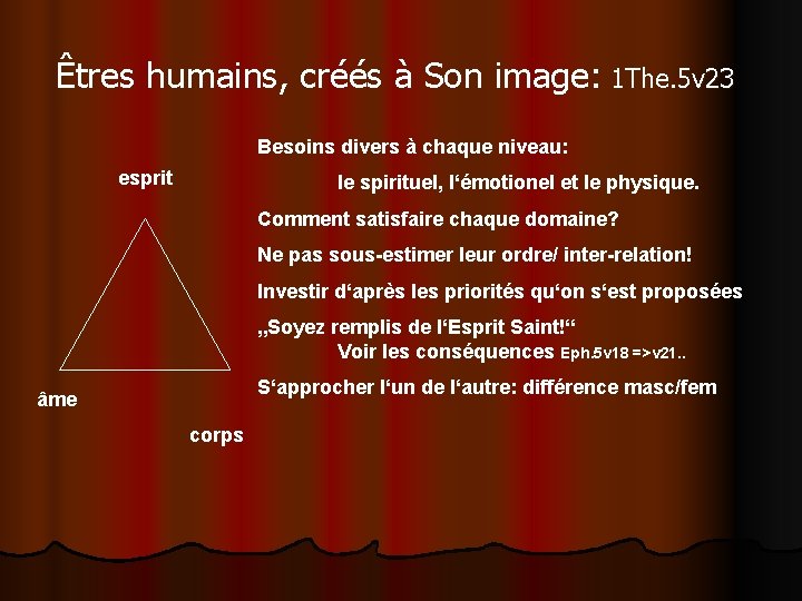 Êtres humains, créés à Son image: 1 The. 5 v 23 Besoins divers à Êtres humains, créés à Son image: 1 The. 5 v 23 Besoins divers à