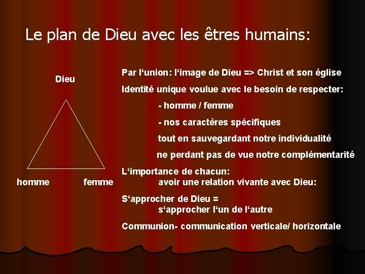 Le plan de Dieu avec les êtres humains: Dieu Par l‘union: l‘image de Dieu Le plan de Dieu avec les êtres humains: Dieu Par l‘union: l‘image de Dieu
