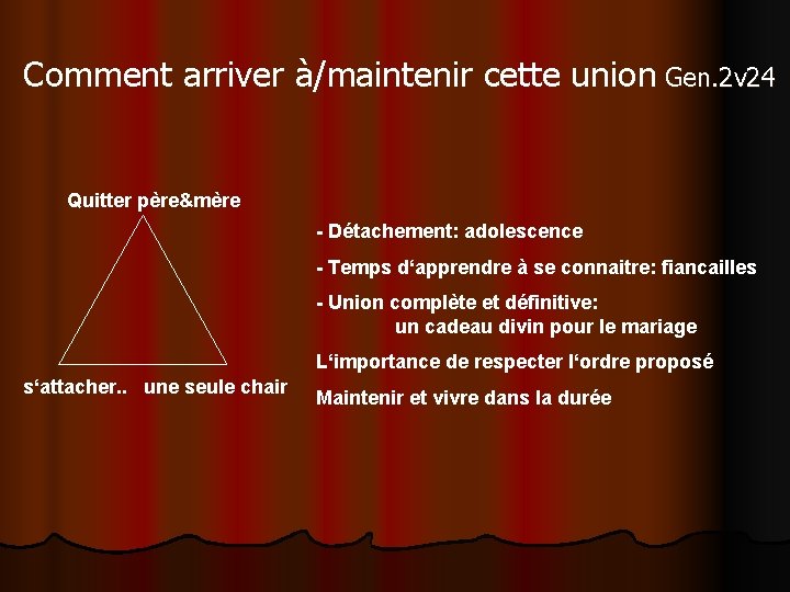 Comment arriver à/maintenir cette union Gen. 2 v 24 Quitter père&mère - Détachement: adolescence Comment arriver à/maintenir cette union Gen. 2 v 24 Quitter père&mère - Détachement: adolescence