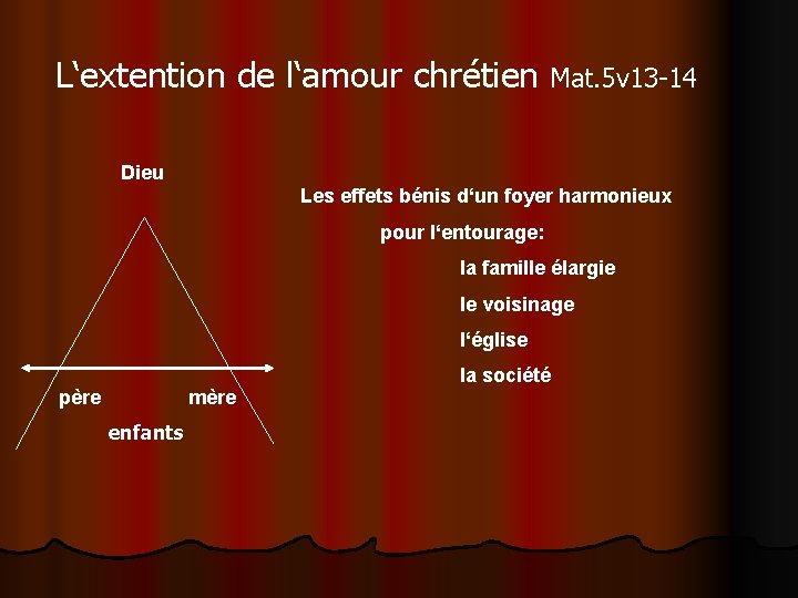 L‘extention de l‘amour chrétien Mat. 5 v 13 -14 Dieu Les effets bénis d‘un L‘extention de l‘amour chrétien Mat. 5 v 13 -14 Dieu Les effets bénis d‘un