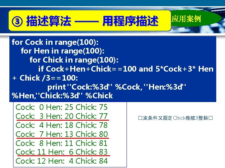 ③ 描述算法 —— 用程序描述 应用案例 for Cock in range(100): for Hen in range(100): for