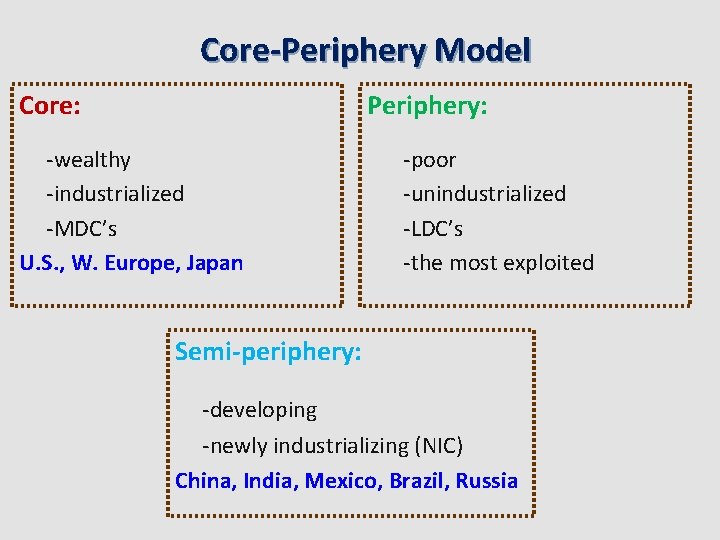 Core-Periphery Model Core: Periphery: -wealthy -industrialized -MDC’s U. S. , W. Europe, Japan -poor