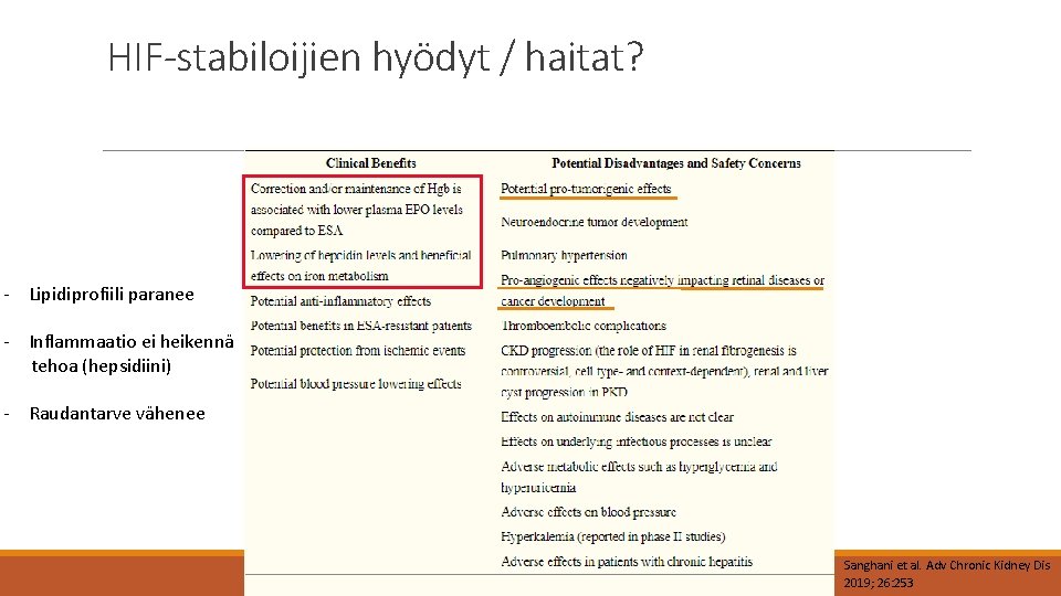 HIF-stabiloijien hyödyt / haitat? - Lipidiprofiili paranee - Inflammaatio ei heikennä tehoa (hepsidiini) -