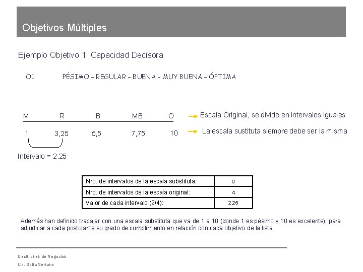 Objetivos Múltiples Ejemplo Objetivo 1: Capacidad Decisora O 1 PÉSIMO – REGULAR – BUENA