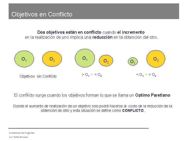 Objetivos en Conflicto Dos objetivos están en conflicto cuando el incremento en la realización