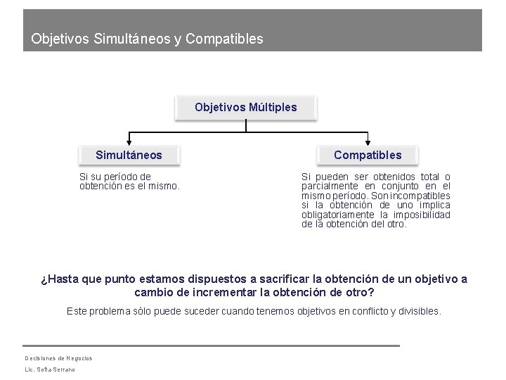 Objetivos Simultáneos y Compatibles Objetivos Múltiples Simultáneos Si su período de obtención es el