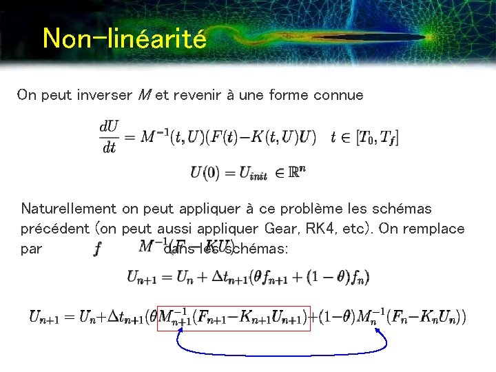 Non-linéarité On peut inverser M et revenir à une forme connue Naturellement on peut