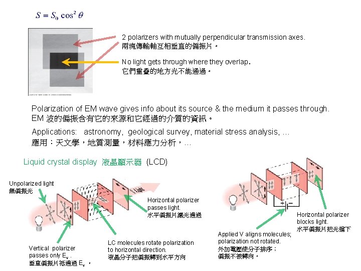 2 polarizers with mutually perpendicular transmission axes. 兩塊傳輸軸互相垂直的偏振片。 No light gets through where they