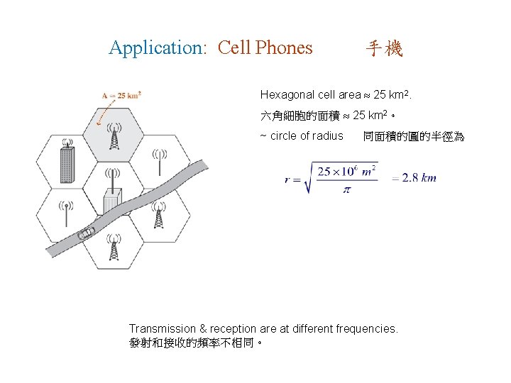 Application: Cell Phones 手機 Hexagonal cell area 25 km 2. 六角細胞的面積 25 km 2。