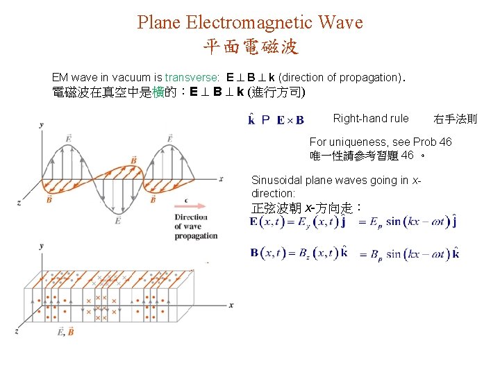 Plane Electromagnetic Wave 平面電磁波 EM wave in vacuum is transverse: E B k (direction