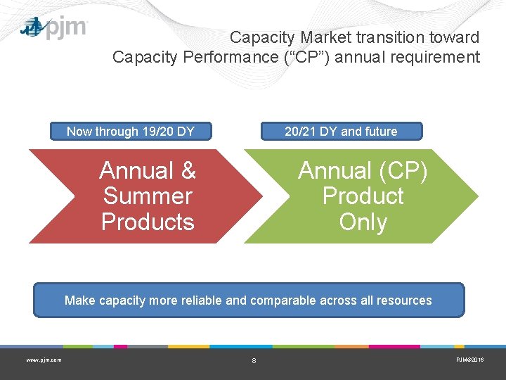 Capacity Market transition toward Capacity Performance (“CP”) annual requirement Now through 19/20 DY 20/21