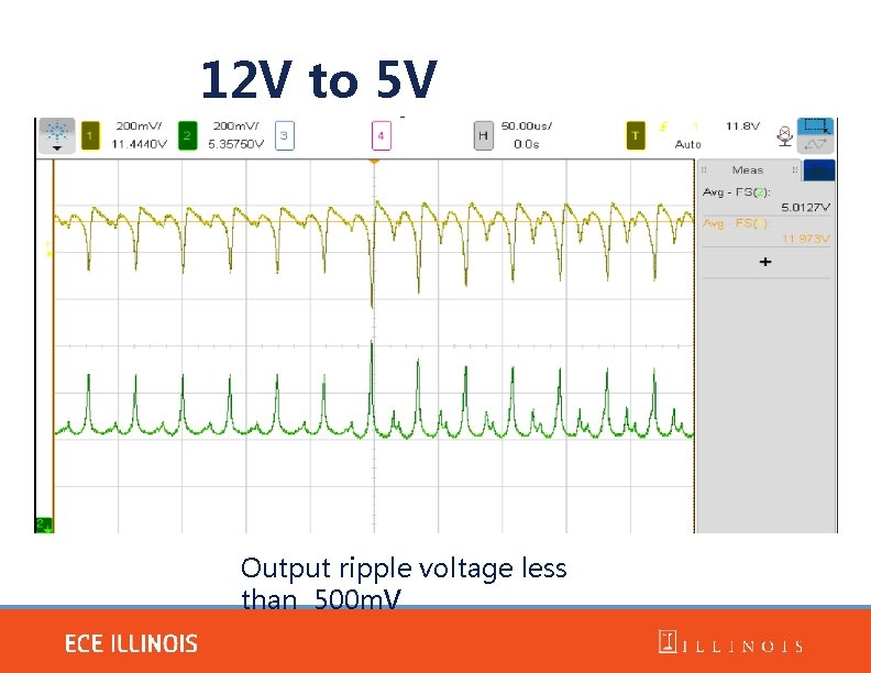 12 V to 5 V Conversion Output ripple voltage less than 500 m. V 12 V to 5 V Conversion Output ripple voltage less than 500 m. V