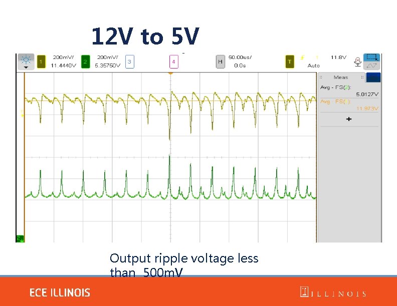 12 V to 5 V Conversion Output ripple voltage less than 500 m. V