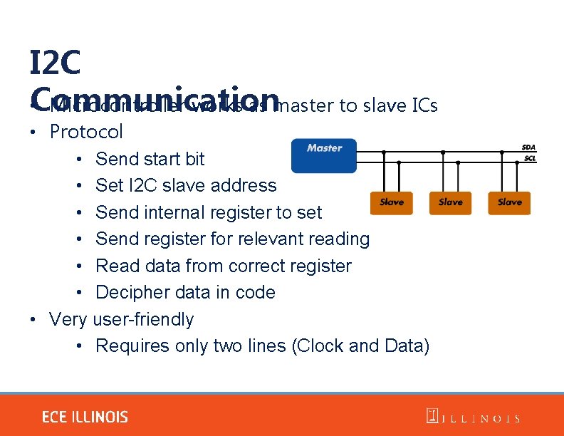 I 2 C Communication • Microcontroller works as master to slave ICs • Protocol