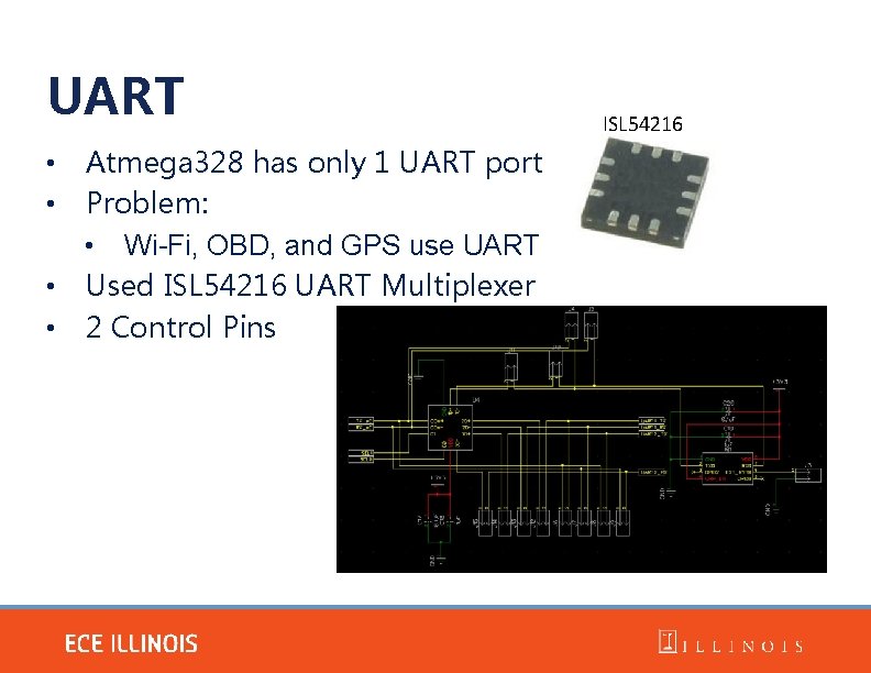 UART Atmega 328 has only 1 UART port Problem: • Wi-Fi, OBD, and GPS