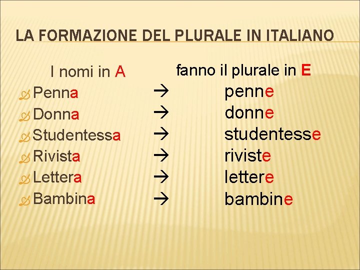 LA FORMAZIONE DEL PLURALE IN ITALIANO I nomi in A Penna Donna Studentessa Rivista