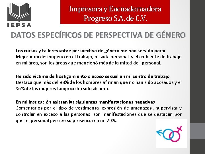 Impresora y Encuadernadora Progreso S. A. de C. V. DATOS ESPECÍFICOS DE PERSPECTIVA DE