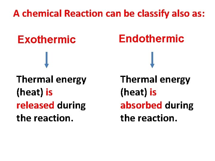 A chemical Reaction can be classify also as: Exothermic Endothermic Thermal energy (heat) is