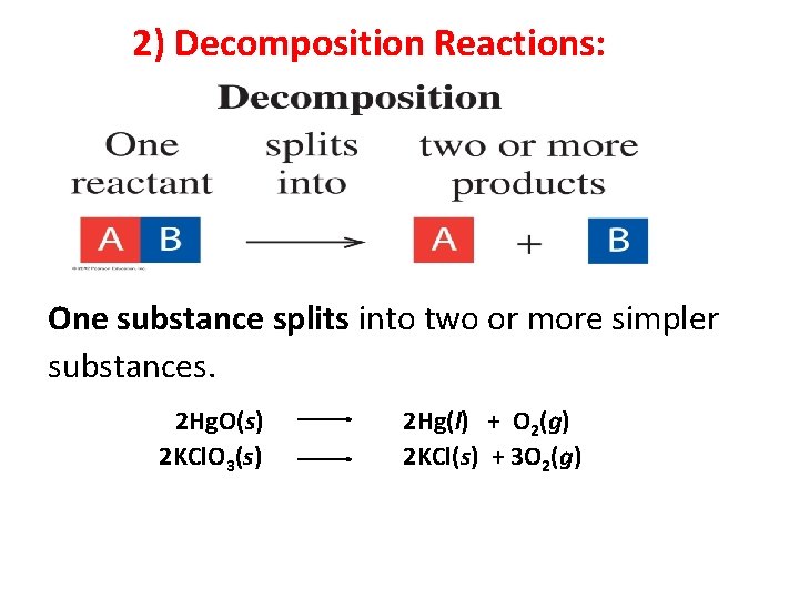 2) Decomposition Reactions: One substance splits into two or more simpler substances. 2 Hg.