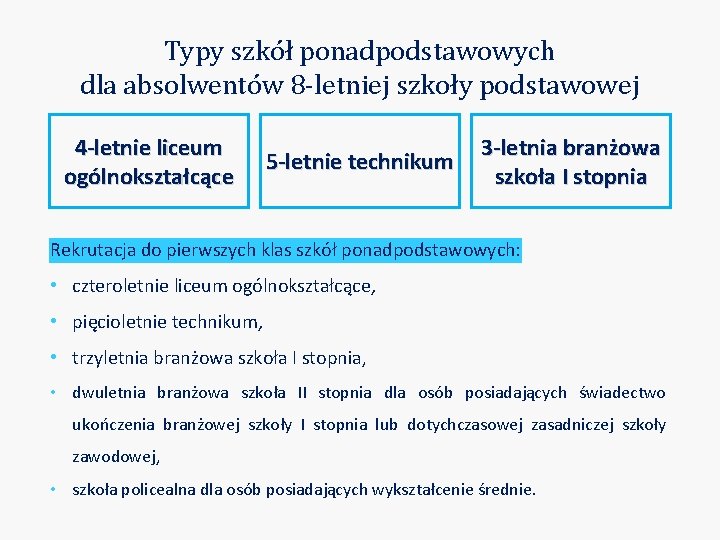 Typy szkół ponadpodstawowych dla absolwentów 8 -letniej szkoły podstawowej 4 -letnie liceum ogólnokształcące 5